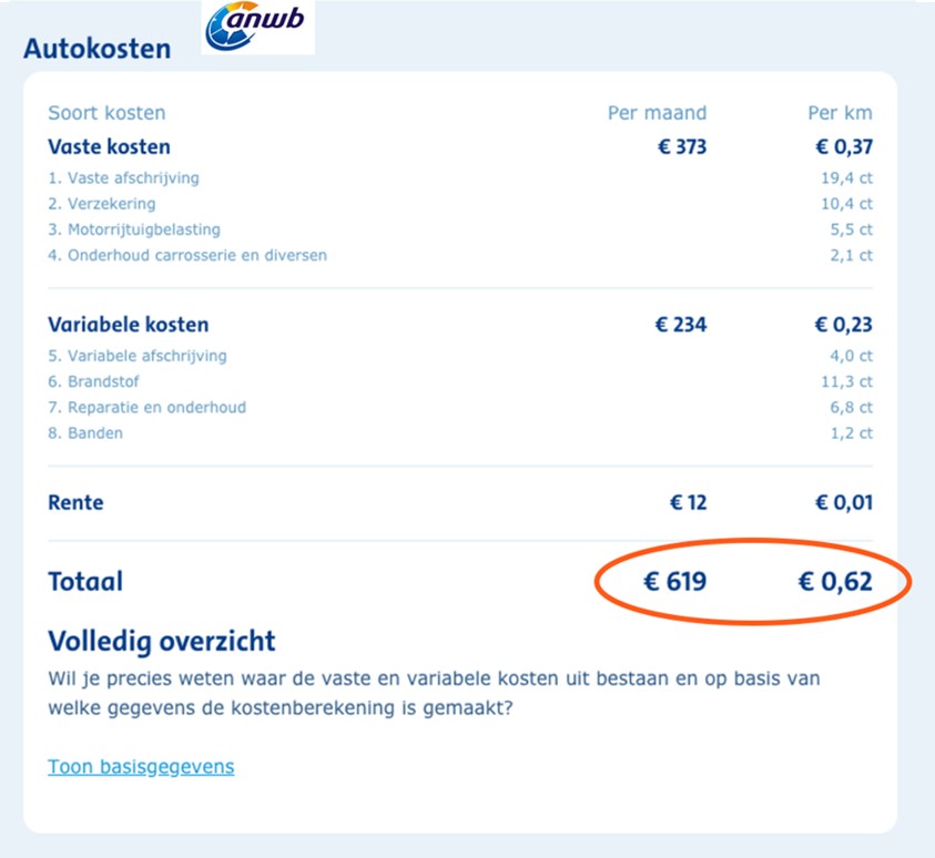 Vergelijking2